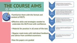 THE COURSE AIMS
about 16-72 hours.
•Familiarise them with the format and
content of IELTS.
•Effective skills and strategies needed to
undertake the IELTS test with confidence.
• Material for practice in all areas of the test.
• Regular mock tests with individual feedback
and advice from certified examiners.
•How the papers are graded
 