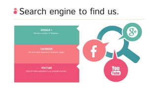 Search engine to find us.
GOOGLE +
We have number of followers .
FACEBOOK
We have most responsive Facebook pages.
YOUTUBE
Most of video uploaded in our youtube channel .
 