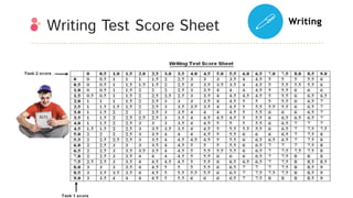 Writing Test Score Sheet
 