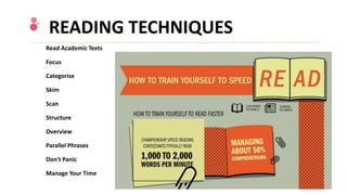 READING TECHNIQUES
Read Academic Texts
Focus
Categorise
Skim
Scan
Structure
Overview
Parallel Phrases
Don't Panic
Manage Your Time
 