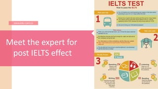 Meet the expert for
post IELTS effect
www.edu-care.co
 