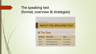 The speaking test
(format, overview & strategies)
 