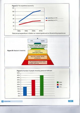IELTS Foundation Student Book.pdf