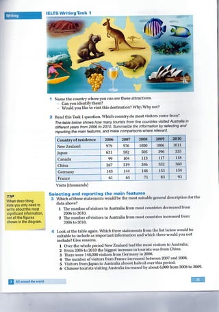 IELTS Foundation Student Book.pdf