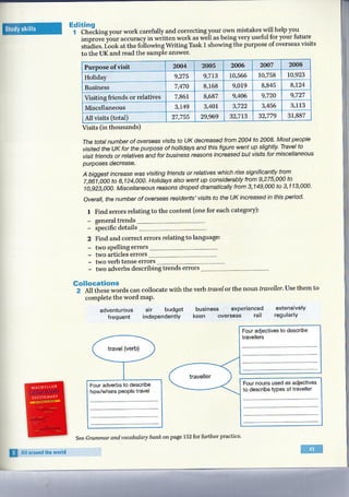 IELTS Foundation Student Book.pdf