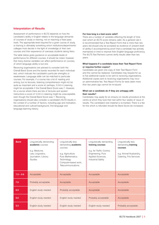 Interpretation of Results
Assessment of performance in IELTS depends on how the
candidate’s ability in English relates to the language demands
of courses of study or training, not on reaching a fixed pass
mark. The appropriate level required for a given course of study
or training is ultimately something which institutions/departments/
colleges must decide in the light of knowledge of their own
courses and their experience of overseas students taking them.
The table below gives guidance on acceptable levels of
performance for different courses. It should be noted, however,
that many diverse variables can affect performance on courses,
of which language ability is but one.
Receiving organisations are advised to consider both the
Overall Band Score and the bands recorded for each individual
test, which indicate the candidate’s particular strengths or
weaknesses. Language skills can be matched to particular
courses. For example, if a course has a lot of reading and
writing, but no lectures, listening comprehension might not be
quite as important and a score of, perhaps, 5.5-6 in Listening
might be acceptable if the Overall Band Score was 7. However,
for a course where there are lots of lectures and spoken
instructions a score of 5.5-6 in Listening might be unacceptable
even though the Overall Band Score was 7. Receiving
organisations should also consider a candidate’s IELTS results in
the context of a number of factors, including age and motivation,
educational and cultural background, first language and
language learning history.
For how long is a test score valid?
There are a number of variables affecting the length of time
over which an IELTS score remains valid. As a general rule it
is recommended that a Test Report Form that is more than two
years old should only be accepted as evidence of present level
of ability if accompanied by proof that a candidate has actively
maintained or tried to improve their English language proficiency.
The IELTS Test Partners cannot verify results older than two
years.
What happens if a candidate loses their Test Report Form
or requires further copies?
Candidates are given one copy of their Test Report Form
and this cannot be replaced. Candidates may request for up
to five additional copies to be sent to receiving organisations.
Additional copies sent to receiving organisations may incur
an administrative fee. Test Report Forms for tests taken more
than two years ago cannot be re-issued.
What can a candidate do if they are unhappy with
their results?
Candidates may apply for an enquiry on results procedure at the
centre at which they took their test within four weeks of issue of
results. The candidate’s test material is re-marked. There is a fee
for this which is refunded should the Band Score be increased.
Band Linguistically demanding
academic courses
e.g. Medicine,
Law, Linguistics,
Journalism, Library
Studies
Linguistically less
demanding academic
courses
e.g. Agriculture,
Pure Mathematics,
Technology,
Computer-based work,
Telecommunications
Linguistically demanding
training courses
e.g. Air Traffic Control,
Engineering, Pure
Applied Sciences,
Industrial Safety
Linguistically less
demanding training
courses
e.g. Animal Husbandry,
Catering, Fire Services
7.5 – 9.0 Acceptable Acceptable Acceptable Acceptable
7.0 Probably acceptable Acceptable Acceptable Acceptable
6.5 English study needed Probably acceptable Acceptable Acceptable
6.0 English study needed English study needed Probably acceptable Acceptable
5.5 English study needed English study needed English study needed Probably acceptable
IELTS Handbook 2007 | 5
4173 7Y07 IELTShbk_body [prf5] 22/6/07 15:33 Page 5
 