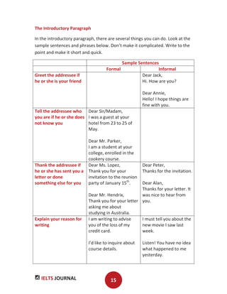 Ielts journal | PDF