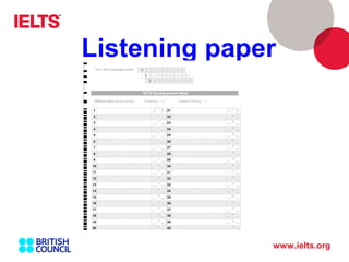 www.ielts.org
Listening paper
 
