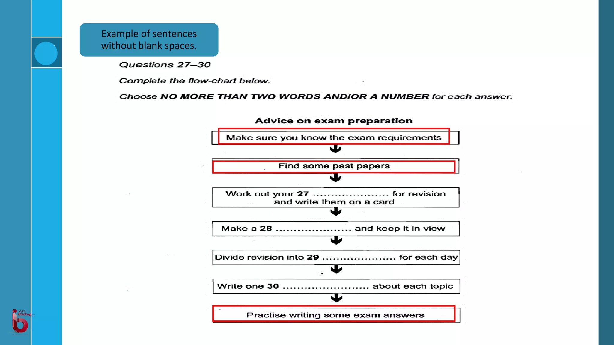 Example of sentences
without blank spaces.
 