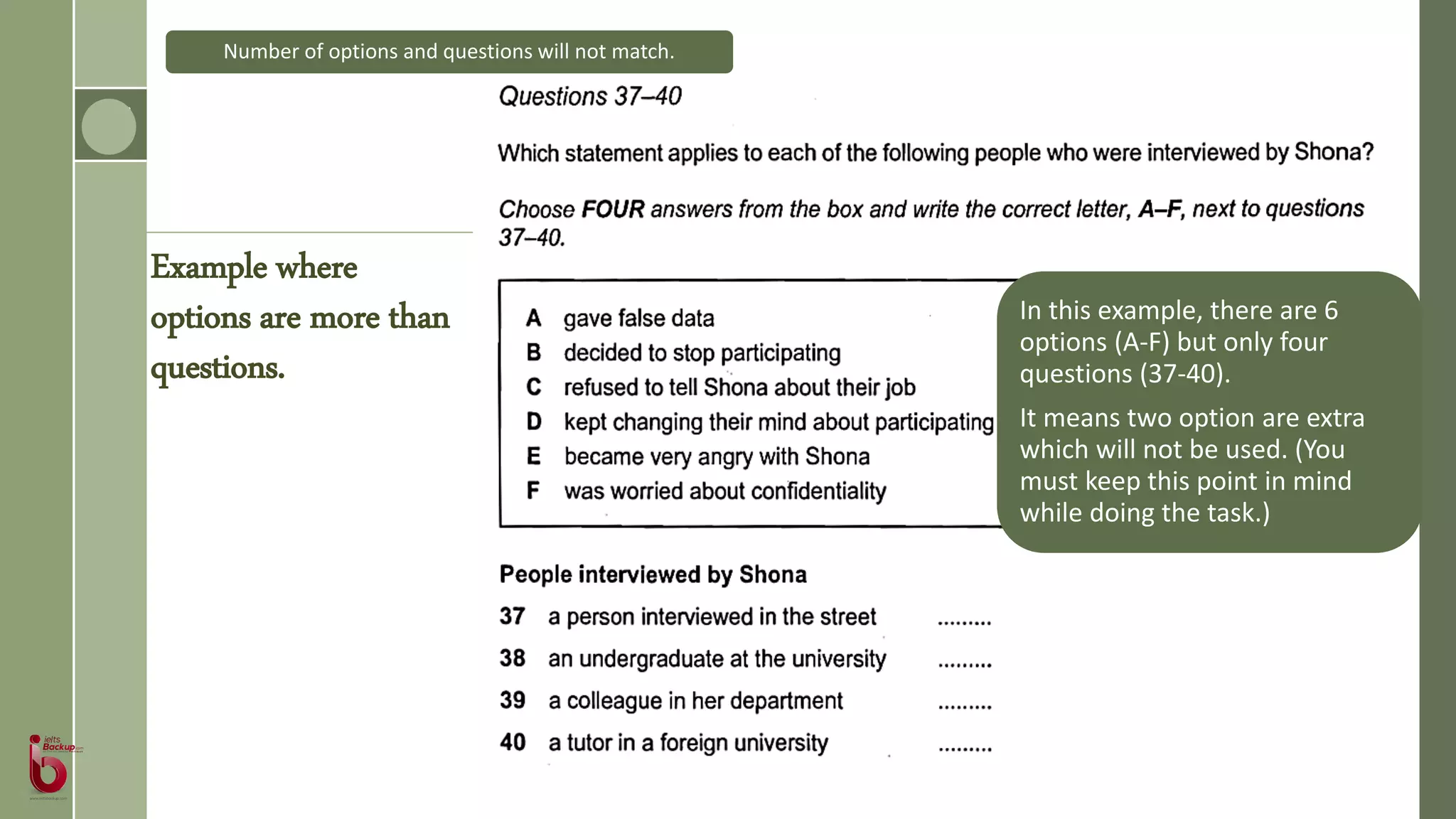 Example where
options are more than
questions.
In this example, there are 6
options (A-F) but only four
questions (37-40).
It means two option are extra
which will not be used. (You
must keep this point in mind
while doing the task.)
Number of options and questions will not match.
 