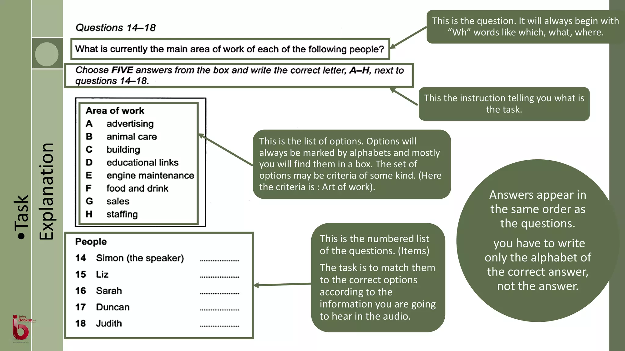 This is the question. It will always begin with
“Wh” words like which, what, where.
This the instruction telling you what is
the task.
This is the list of options. Options will
always be marked by alphabets and mostly
you will find them in a box. The set of
options may be criteria of some kind. (Here
the criteria is : Art of work).
This is the numbered list
of the questions. (Items)
The task is to match them
to the correct options
according to the
information you are going
to hear in the audio.
Answers appear in
the same order as
the questions.
you have to write
only the alphabet of
the correct answer,
not the answer.
•Task
Explanation
 