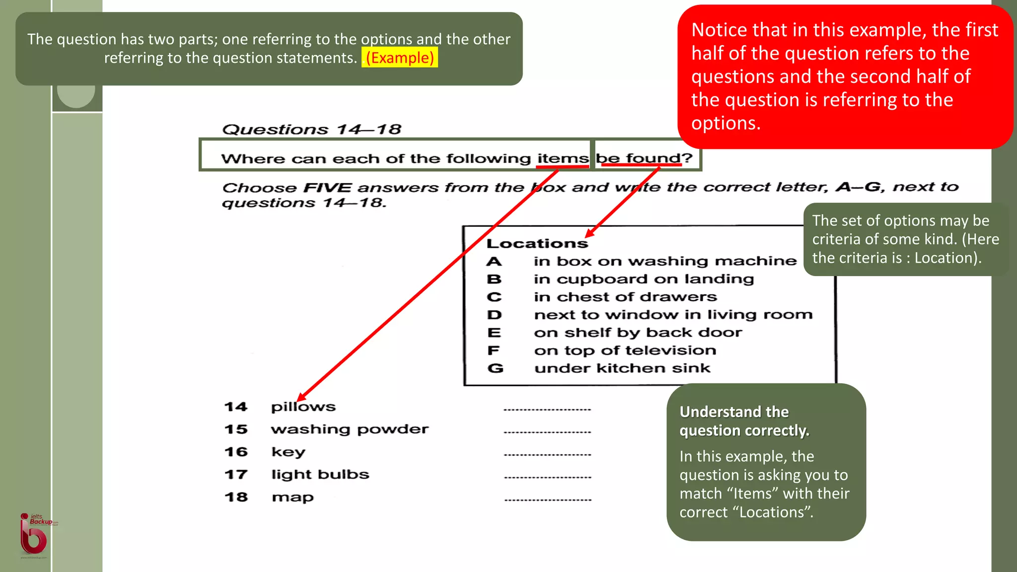 The question has two parts; one referring to the options and the other
referring to the question statements. .(Example)
Understand the
question correctly.
In this example, the
question is asking you to
match “Items” with their
correct “Locations”.
Notice that in this example, the first
half of the question refers to the
questions and the second half of
the question is referring to the
options.
The set of options may be
criteria of some kind. (Here
the criteria is : Location).
 