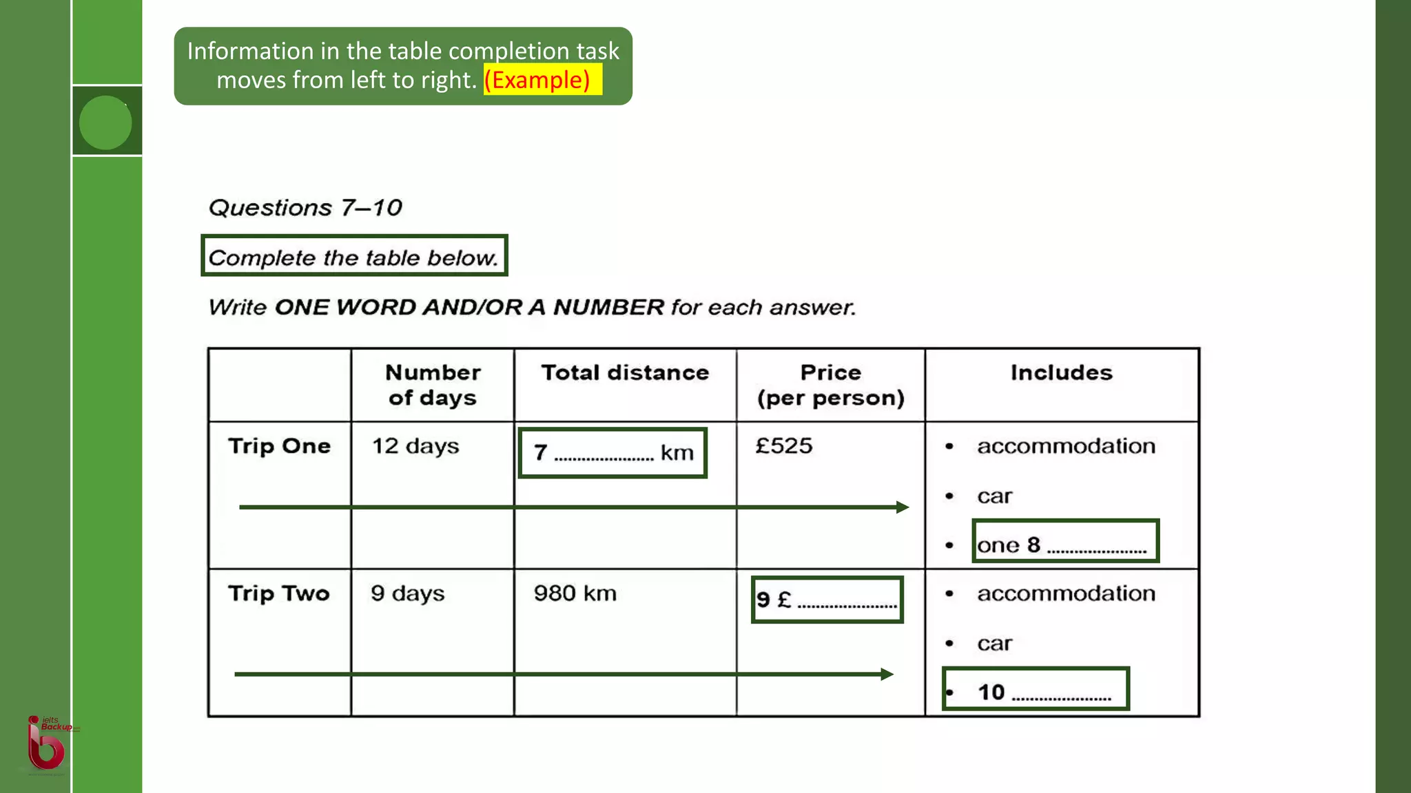 Information in the table completion task
moves from left to right. (Example)
 