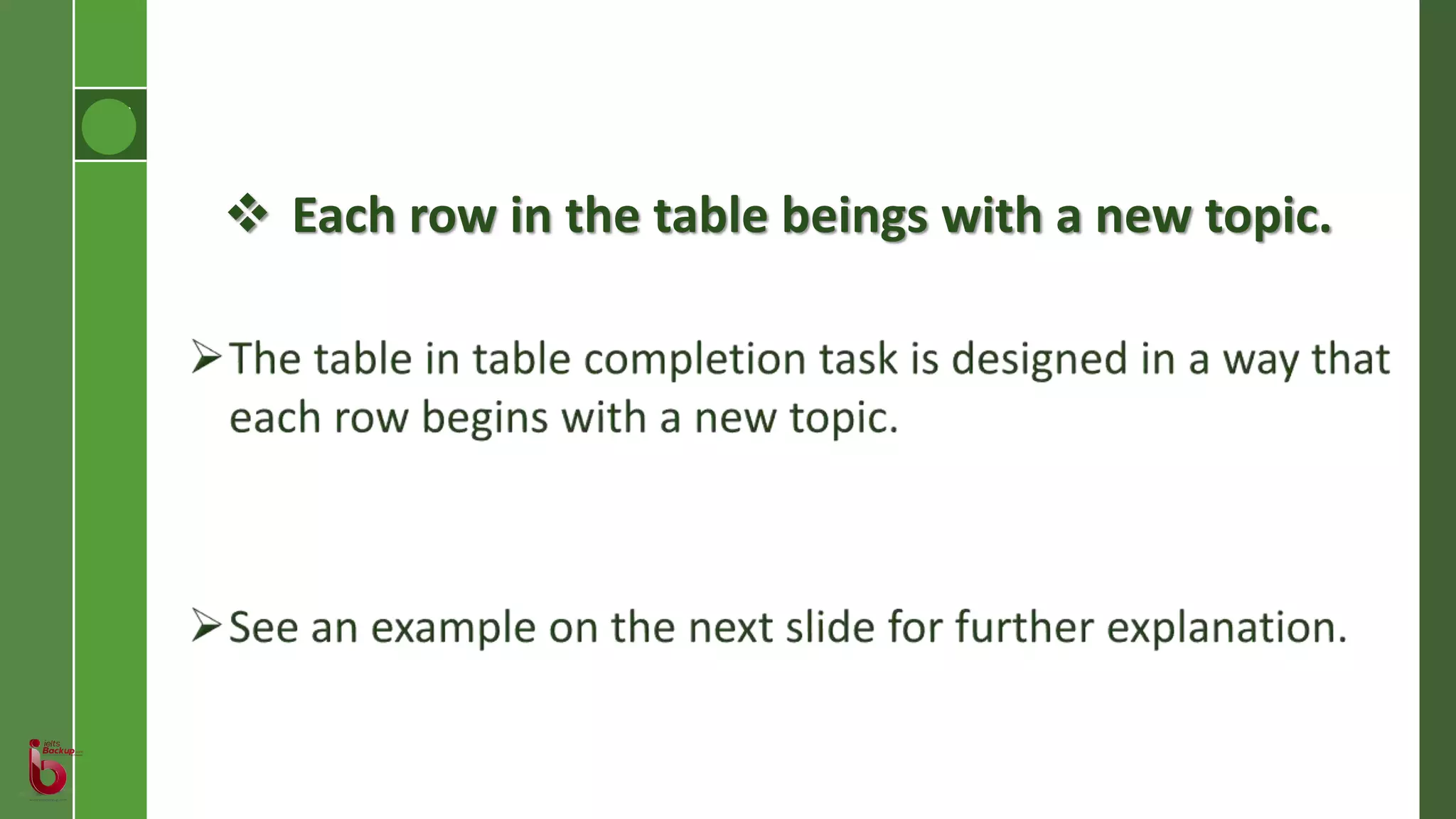  Each row in the table beings with a new topic.
 