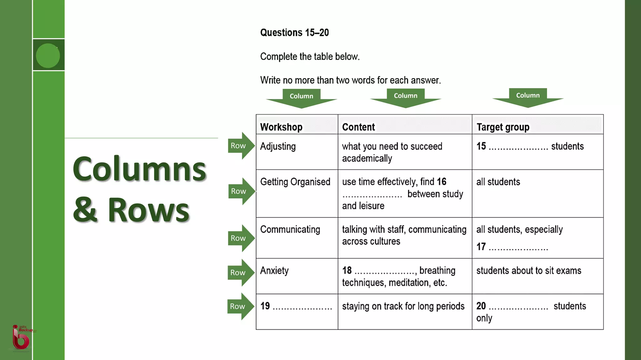 Columns
& Rows
Column
Row
Column Column
Row
Row
Row
Row
 