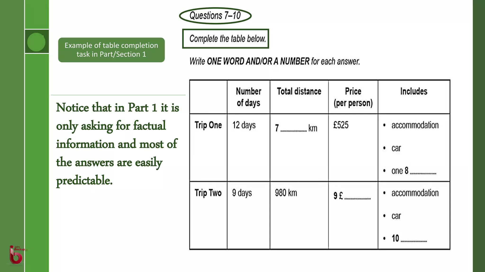 Notice that in Part 1 it is
only asking for factual
information and most of
the answers are easily
predictable.
Example of table completion
task in Part/Section 1
 