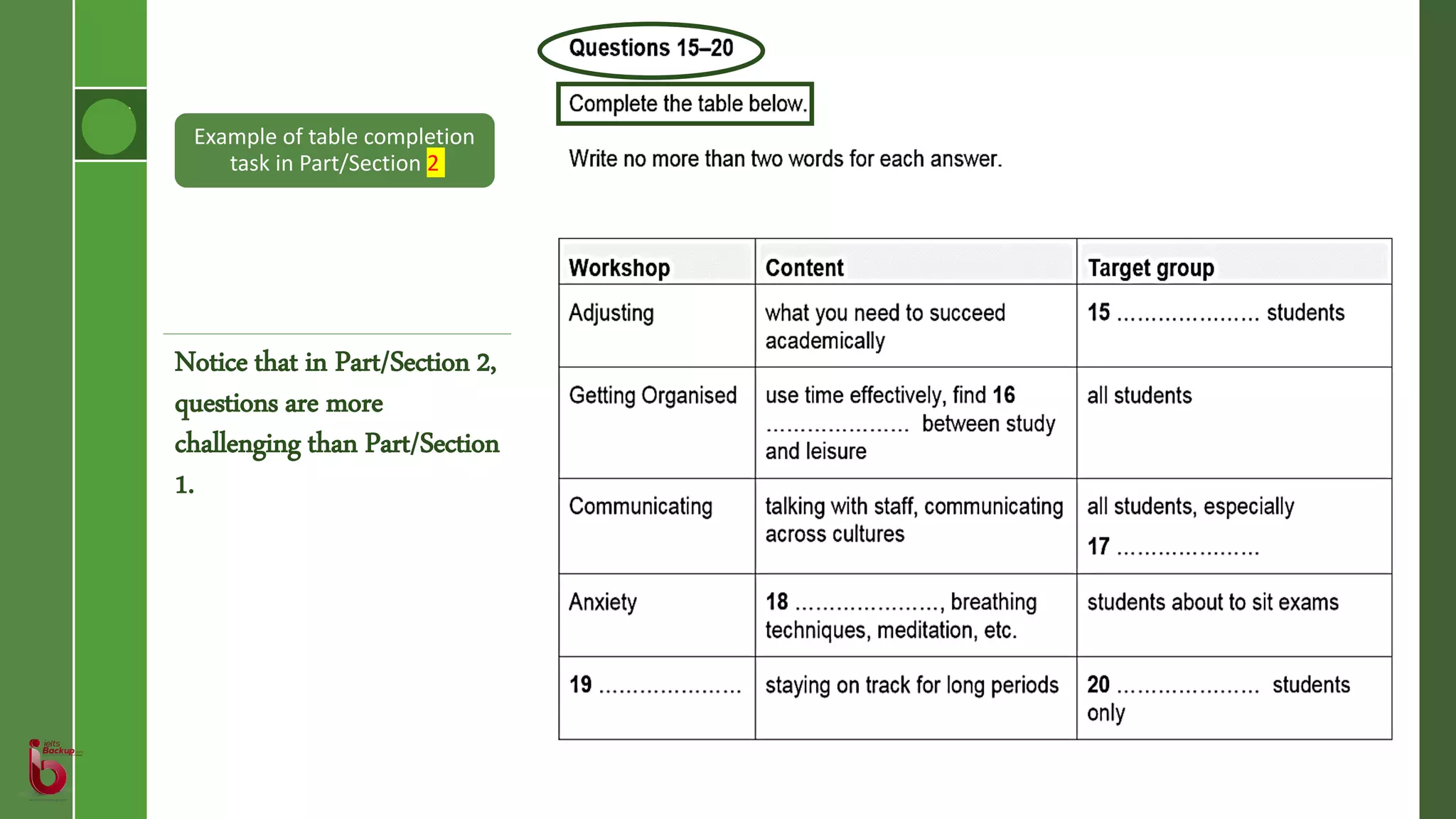 Notice that in Part/Section 2,
questions are more
challenging than Part/Section
1.
Example of table completion
task in Part/Section 2
 