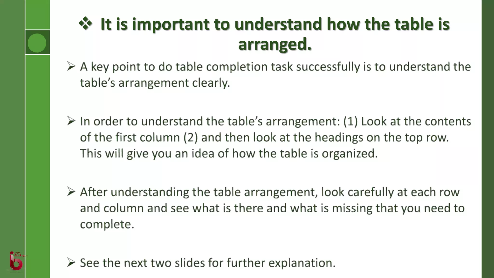  It is important to understand how the table is
arranged.
 
