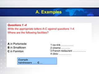 A. Examples
Questions 1 -4
Write the appropriate letters A-C against questions 1-4.
Where are the following facilities?
A in Portsmede
B in Smalltown
C in Farmton
Example
hairdressers ……C….
1 ice rink ……………
2 cinema ………..
3 French restaurant …………….
4 clinic ……………
 
