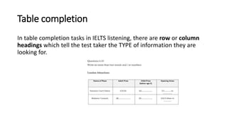 Table completion
In table completion tasks in IELTS listening, there are row or column
headings which tell the test taker the TYPE of information they are
looking for.
 
