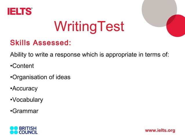ielts-orientation-ppt