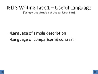 IELTS Writing Task 1 – Useful Language
        (for reporting situations at one particular time)




 •Language of simple description
 •Language of comparison & contrast
 