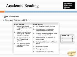 Academic Reading <ul><li>Types of questions </li></ul><ul><li>Matching Causes and Effects </li></ul>60  Minutes 03  Sectio...