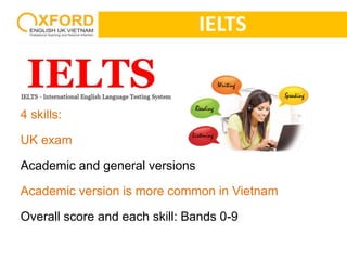 4 skills: 
UK exam 
Academic and general versions 
IELTS 
Academic version is more common in Vietnam 
Overall score and each skill: Bands 0-9 
 