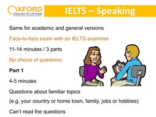IELTS – Speaking 
Same for academic and general versions 
Face-to-face exam with an IELTS examiner 
11-14 minutes / 3 parts 
No choice of questions 
Part 1 
4-5 minutes 
Questions about familiar topics 
(e.g. your country or home town, family, jobs or hobbies) 
Can’t read the questions 
 