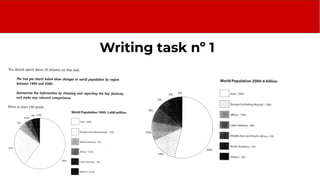 Writing task nº 1
 