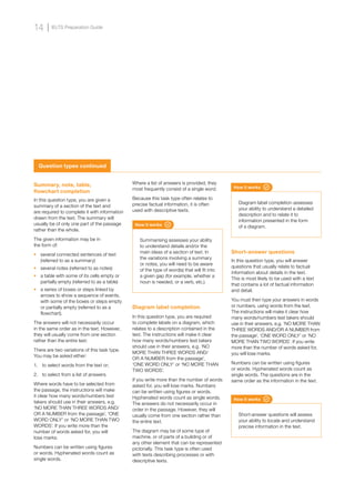 How it works
Short-answer questions will assess
your ability to locate and understand
precise information in the text.
Short-answer questions
In this question type, you will answer
questions that usually relate to factual
information about details in the text.
This is most likely to be used with a text
that contains a lot of factual information
and detail.
You must then type your answers in words
or numbers, using words from the text.
The instructions will make it clear how
many words/numbers test takers should
use in their answers, e.g. ‘NO MORE THAN
THREE WORDS AND/OR A NUMBER from
the passage’, ‘ONE WORD ONLY’ or ‘NO
MORE THAN TWO WORDS’. If you write
more than the number of words asked for,
you will lose marks.
Numbers can be written using figures
or words. Hyphenated words count as
single words. The questions are in the
same order as the information in the text.
How it works
Summarising assesses your ability
to understand details and/or the
main ideas of a section of text. In
the variations involving a summary
or notes, you will need to be aware
of the type of word(s) that will fit into
a given gap (for example, whether a
noun is needed, or a verb, etc.).
Summary, note, table,
flowchart completion
In this question type, you are given a
summary of a section of the text and
are required to complete it with information
drawn from the text. The summary will
usually be of only one part of the passage
rather than the whole.
The given information may be in
the form of:
•	 several connected sentences of text
(referred to as a summary)
•	 several notes (referred to as notes)
•	 a table with some of its cells empty or
partially empty (referred to as a table)
•	 a series of boxes or steps linked by
arrows to show a sequence of events,
with some of the boxes or steps empty
or partially empty (referred to as a
flowchart).
The answers will not necessarily occur
in the same order as in the text. However,
they will usually come from one section
rather than the entire text.
There are two variations of this task type.
You may be asked either:
1.	 to select words from the text or;
2.	 to select from a list of answers.
Where words have to be selected from
the passage, the instructions will make
it clear how many words/numbers test
takers should use in their answers, e.g.
‘NO MORE THAN THREE WORDS AND/
OR A NUMBER from the passage’, ‘ONE
WORD ONLY’ or ‘NO MORE THAN TWO
WORDS’. If you write more than the
number of words asked for, you will
lose marks.
Numbers can be written using figures
or words. Hyphenated words count as
single words.
How it works
Diagram label completion assesses
your ability to understand a detailed
description and to relate it to
information presented in the form
of a diagram.
Diagram label completion
In this question type, you are required
to complete labels on a diagram, which
relates to a description contained in the
text. The instructions will make it clear
how many words/numbers test takers
should use in their answers, e.g. ‘NO
MORE THAN THREE WORDS AND/
OR A NUMBER from the passage’,
‘ONE WORD ONLY’ or ‘NO MORE THAN
TWO WORDS’.
If you write more than the number of words
asked for, you will lose marks. Numbers
can be written using figures or words.
Hyphenated words count as single words.
The answers do not necessarily occur in
order in the passage. However, they will
usually come from one section rather than
the entire text.
The diagram may be of some type of
machine, or of parts of a building or of
any other element that can be represented
pictorially. This task type is often used
with texts describing processes or with
descriptive texts.
Question types continued
Where a list of answers is provided, they
most frequently consist of a single word.
Because this task type often relates to
precise factual information, it is often
used with descriptive texts.
IELTS Preparation Guide
14
 