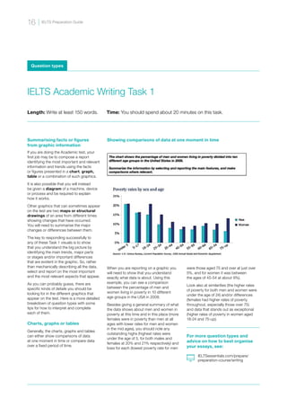 IELTS Academic Writing Task 1
Length: Write at least 150 words. Time: You should spend about 20 minutes on this task.
Summarising facts or figures
from graphic information
If you are doing the Academic test, your
first job may be to compose a report
identifying the most important and relevant
information and trends using the facts
or figures presented in a chart, graph,
table or a combination of such graphics.
It is also possible that you will instead
be given a diagram of a machine, device
or process and be required to explain
how it works.
Other graphics that can sometimes appear
on the test are two maps or structural
drawings of an area from different times
showing changes that have occurred.
You will need to summarise the major
changes or differences between them.
The key to responding successfully to
any of these Task 1 visuals is to show
that you understand the big picture by
identifying the main trends, major parts
or stages and/or important differences
that are evident in the graphic. So, rather
than mechanically describing all the data,
select and report on the most important
and the most relevant aspects that appear.
As you can probably guess, there are
specific kinds of details you should be
looking for in the different graphics that
appear on the test. Here is a more detailed
breakdown of question types with some
tips for how to interpret and complete
each of them.
Charts, graphs or tables
Generally, the charts, graphs and tables
can either show comparisons of data
at one moment in time or compare data
over a fixed period of time.
When you are reporting on a graphic you
will need to show that you understand
exactly what data is about. Using this
example, you can see a comparison
between the percentage of men and
women living in poverty in 10 different
age groups in the USA in 2008.
Besides giving a general summary of what
the data shows about men and women in
poverty at this time and in this place (more
females were in poverty than men at all
ages with lower rates for men and women
in the mid ages), you should note any
outstanding highs (highest rates were
under the age of 5, for both males and
females at 20% and 21% respectively) and
lows for each (lowest poverty rate for men
Question types
Showing comparisons of data at one moment in time
For more question types and
advice on how to best organise
your essays, see:
IELTSessentials.com/prepare/
preparation-course/writing
were those aged 75 and over at just over
5%, and for women it was between
the ages of 45-54 at about 9%).
Look also at similarities (the higher rates
of poverty for both men and women were
under the age of 24) and/or differences
(females had higher rates of poverty
throughout, especially those over 75)
and data that stands out as exceptional
(higher rates of poverty in women aged
18-24 and 75-up).
IELTS Preparation Guide
16
 