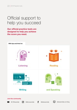 Official support to
help you succeed
Our official practice tools are
designed to help you achieve
the score you need.
Listening
Writing and Speaking
Reading
Join the community
a b c
a
With tips and hints for:
IELTSEssentials ieltsessentials.com/blog
@ielts.essentials @ieltsessentials
IELTS Preparation Guide
22
 
