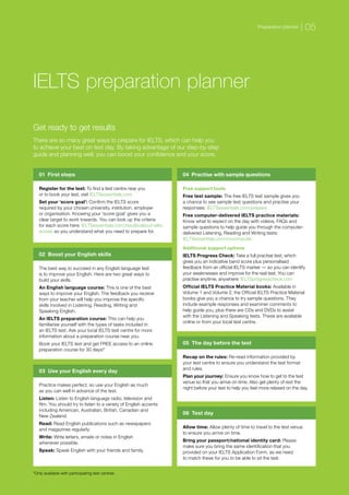 IELTS preparation planner
Register for the test: To find a test centre near you
or to book your test, visit IELTSessentials.com
Set your ‘score goal’: Confirm the IELTS score
required by your chosen university, institution, employer
or organisation. Knowing your ‘score goal’ gives you a
clear target to work towards. You can look up the criteria
for each score here: IELTSessentials.com/results/about-ielts-
scores so you understand what you need to prepare for.
01 First steps
The best way to succeed in any English language test
is to improve your English. Here are two great ways to
build your skills.
An English language course: This is one of the best
ways to improve your English. The feedback you receive
from your teacher will help you improve the specific
skills involved in Listening, Reading, Writing and
Speaking English.
An IELTS preparation course: This can help you
familiarise yourself with the types of tasks included in
an IELTS test. Ask your local IELTS test centre for more
information about a preparation course near you.
Book your IELTS test and get FREE access to an online
preparation course for 30 days!*
02 Boost your English skills
Practice makes perfect, so use your English as much
as you can well in advance of the test.
Listen: Listen to English language radio, television and
film. You should try to listen to a variety of English accents
including American, Australian, British, Canadian and
New Zealand.
Read: Read English publications such as newspapers
and magazines regularly.
Write: Write letters, emails or notes in English
whenever possible.
Speak: Speak English with your friends and family.
03 Use your English every day
Recap on the rules: Re-read information provided by
your test centre to ensure you understand the test format
and rules.
Plan your journey: Ensure you know how to get to the test
venue so that you arrive on time. Also get plenty of rest the
night before your test to help you feel more relaxed on the day.
05 The day before the test
Allow time: Allow plenty of time to travel to the test venue
to ensure you arrive on time.
Bring your passport/national identity card: Please
make sure you bring the same identification that you
provided on your IELTS Application Form, as we need
to match these for you to be able to sit the test.
06 Test day
Free support tools
Free test sample: The free IELTS test sample gives you
a chance to see sample test questions and practise your
responses: IELTSessentials.com/prepare
Free computer-delivered IELTS practice materials:
Know what to expect on the day with videos, FAQs and
sample questions to help guide you through the computer-
delivered Listening, Reading and Writing tests:
IELTSessentials.com/oncomputer
Additional support options
IELTS Progress Check: Take a full practise test, which
gives you an indicative band score plus personalised
feedback from an official IELTS marker — so you can identify
your weaknesses and improve for the real test. You can
practise anytime, anywhere: IELTSprogresscheck.com
Official IELTS Practice Material books: Available in
Volume 1 and Volume 2, the Official IELTS Practice Material
books give you a chance to try sample questions. They
include example responses and examiner comments to
help guide you, plus there are CDs and DVDs to assist
with the Listening and Speaking tests. These are available
online or from your local test centre.
04 Practise with sample questions
Get ready to get results
There are so many great ways to prepare for IELTS, which can help you
to achieve your best on test day. By taking advantage of our step-by-step
guide and planning well, you can boost your confidence and your score.
*Only available with participating test centres
05
Preparation planner
 