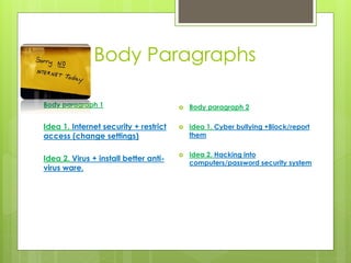 Body Paragraphs 
Body paragraph 1 
Idea 1. Internet security + restrict 
access (change settings) 
Idea 2. Virus + install better anti-virus 
ware. 
 Body paragraph 2 
 Idea 1. Cyber bullying +Block/report 
them 
 Idea 2. Hacking into 
computers/password security system 
 