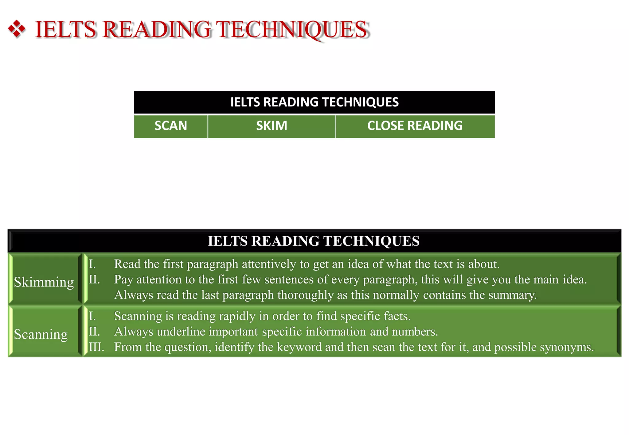 IELTS READING.pptx