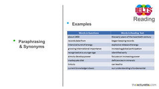 IELTS Reading: Sentence Completion | PPTX
