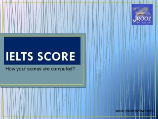 How your scores are computed?
www.jroozreview.com
 