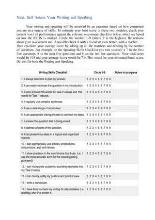 Next, Self Assess Your Writing and Speaking
Your writing and speaking will be assessed by an examiner based on how competent
you are in a variety of skills. To estimate your band score in these two modules, check your
current level of performance against the relevant assessment checklist below, which are based
on how the IELTS is marked. Circle the number 1-9 (where 9 is the highest). Be realistic
about your assessment and if possible check it with a friend or even better, with a teacher.
Then calculate your average score by adding up all the numbers and dividing by the number
of questions. For example on the Speaking Skills Checklist you rate yourself a 7 in the first
five questions, 8 in the next five questions and 6 on the last five questions. Your total score
would be 105 and your average score would be 7.0. This would be your estimated band score.
Do this for both the Writing and Speaking.
 