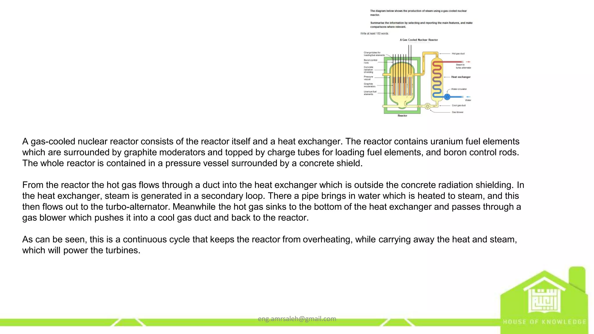A gas-cooled nuclear reactor consists of the reactor itself and a heat exchanger. The reactor contains uranium fuel elements
which are surrounded by graphite moderators and topped by charge tubes for loading fuel elements, and boron control rods.
The whole reactor is contained in a pressure vessel surrounded by a concrete shield.
From the reactor the hot gas flows through a duct into the heat exchanger which is outside the concrete radiation shielding. In
the heat exchanger, steam is generated in a secondary loop. There a pipe brings in water which is heated to steam, and this
then flows out to the turbo-alternator. Meanwhile the hot gas sinks to the bottom of the heat exchanger and passes through a
gas blower which pushes it into a cool gas duct and back to the reactor.
As can be seen, this is a continuous cycle that keeps the reactor from overheating, while carrying away the heat and steam,
which will power the turbines.
eng.amrsaleh@gmail.com
 