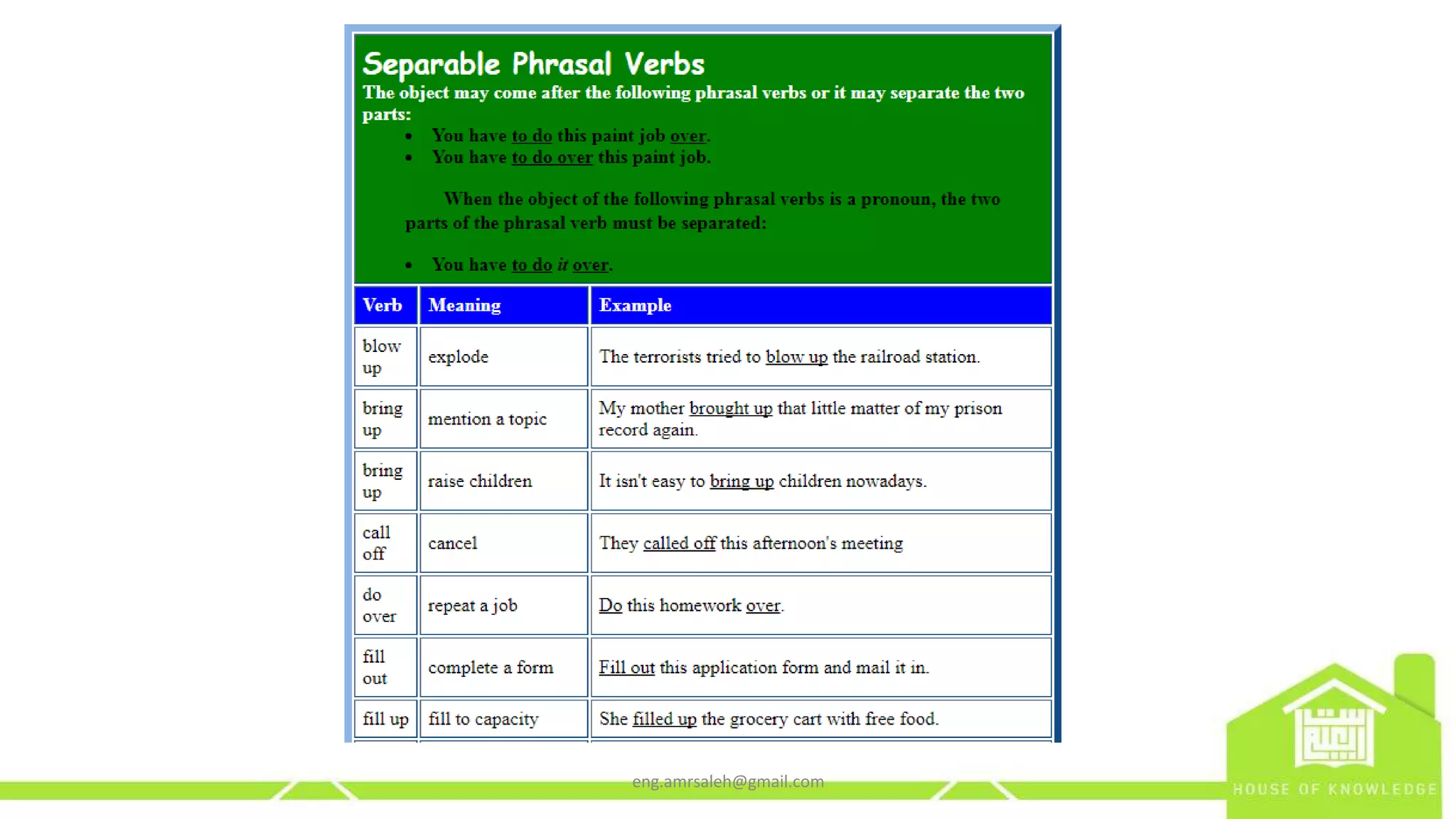 eng.amrsaleh@gmail.com
 