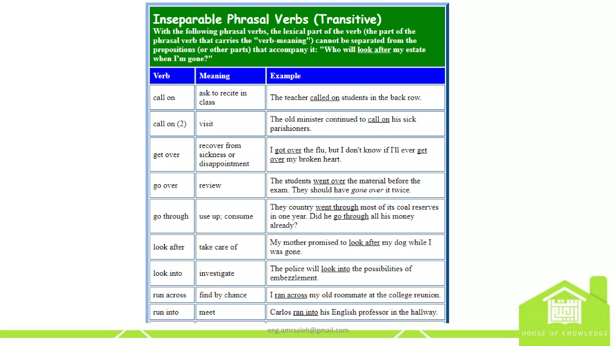 eng.amrsaleh@gmail.com
 