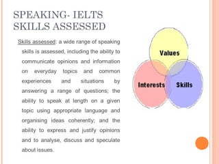 SPEAKING- IELTS
SKILLS ASSESSED
 