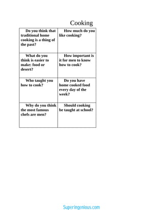 Cooking
Do you think that
traditional home
cooking is a thing of
the past?
How much do you
like cooking?
What do you
think is easier to
make: food or
desert?
How important is
it for men to know
how to cook?
Who taught you
how to cook?
Do you have
home cooked food
every day of the
week?
Why do you think
the most famous
chefs are men?
Should cooking
be taught at school?
Superingenious.com
 