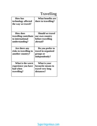 Travelling
How has
technology affected
the way we travel?
What benefits are
there to travelling?
How does
travelling contribute
to international
understanding?
Should we travel
our own country
before travelling
abroad?
Are there any
risks to travelling to
another country?
Do you prefer to
travel in organised
groups or
independently?
What is the worst
experience you have
had when
travelling?
What is your
favourite means to
travel very long
distances?
Superingenious.com
 