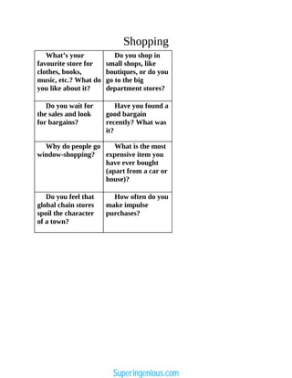 Shopping
What’s your
favourite store for
clothes, books,
music, etc.? What do
you like about it?
Do you shop in
small shops, like
boutiques, or do you
go to the big
department stores?
Do you wait for
the sales and look
for bargains?
Have you found a
good bargain
recently? What was
it?
Why do people go
window-shopping?
What is the most
expensive item you
have ever bought
(apart from a car or
house)?
Do you feel that
global chain stores
spoil the character
of a town?
How often do you
make impulse
purchases?
Superingenious.com
 