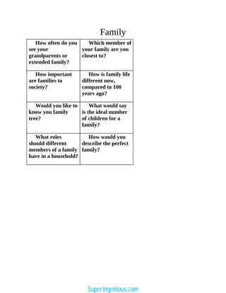 Family
How often do you
see your
grandparents or
extended family?
Which member of
your family are you
closest to?
How important
are families to
society?
How is family life
different now,
compared to 100
years ago?
Would you like to
know you family
tree?
What would say
is the ideal number
of children for a
family?
What roles
should different
members of a family
have in a household?
How would you
describe the perfect
family?
Superingenious.com
 