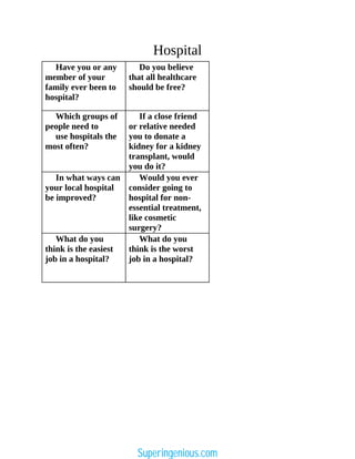 Hospital
Have you or any
member of your
family ever been to
hospital?
Do you believe
that all healthcare
should be free?
Which groups of
people need to
use hospitals the
most often?
If a close friend
or relative needed
you to donate a
kidney for a kidney
transplant, would
you do it?
In what ways can
your local hospital
be improved?
Would you ever
consider going to
hospital for non-
essential treatment,
like cosmetic
surgery?
What do you
think is the easiest
job in a hospital?
What do you
think is the worst
job in a hospital?
Superingenious.com
 