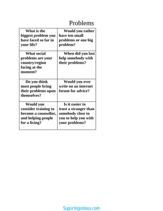 Problems
What is the
biggest problem you
have faced so far in
your life?
Would you rather
have ten small
problems or one big
problem?
What social
problems are your
country/region
facing at the
moment?
When did you last
help somebody with
their problems?
Do you think
most people bring
their problems upon
themselves?
Would you ever
write on an internet
forum for advice?
Would you
consider training to
become a counsellor,
and helping people
for a living?
Is it easier to
trust a stranger than
somebody close to
you to help you with
your problems?
Superingenious.com
 