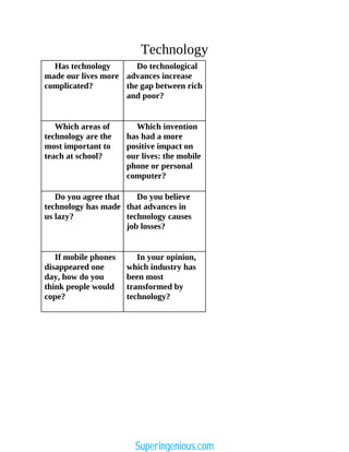 Technology
Has technology
made our lives more
complicated?
Do technological
advances increase
the gap between rich
and poor?
Which areas of
technology are the
most important to
teach at school?
Which invention
has had a more
positive impact on
our lives: the mobile
phone or personal
computer?
Do you agree that
technology has made
us lazy?
Do you believe
that advances in
technology causes
job losses?
If mobile phones
disappeared one
day, how do you
think people would
cope?
In your opinion,
which industry has
been most
transformed by
technology?
Superingenious.com
 